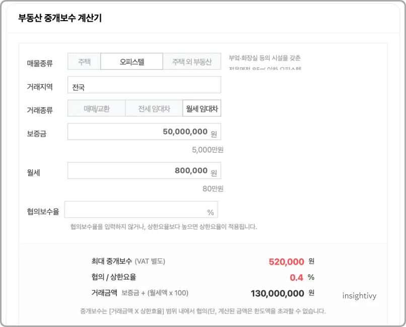오피스텔 중개수수료 계산 결과