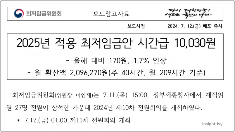 2025년 최저시급 결정 내용