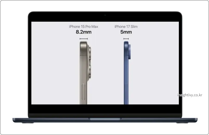 아이폰17 슬림 예상 두께