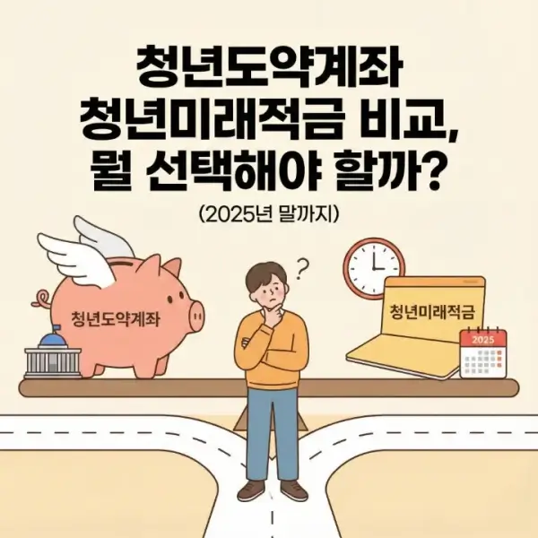 청년도약계좌 청년미래적금 비교, 뭘 선택해야 할까?(2025년 말까지)