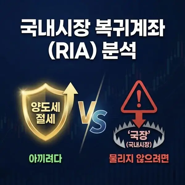 국내시장 복귀계좌 (RIA), 누구에게나 유리한 건 아닙니다